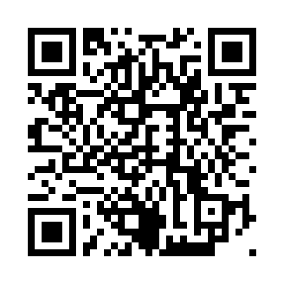 Broker Interactive Brokers