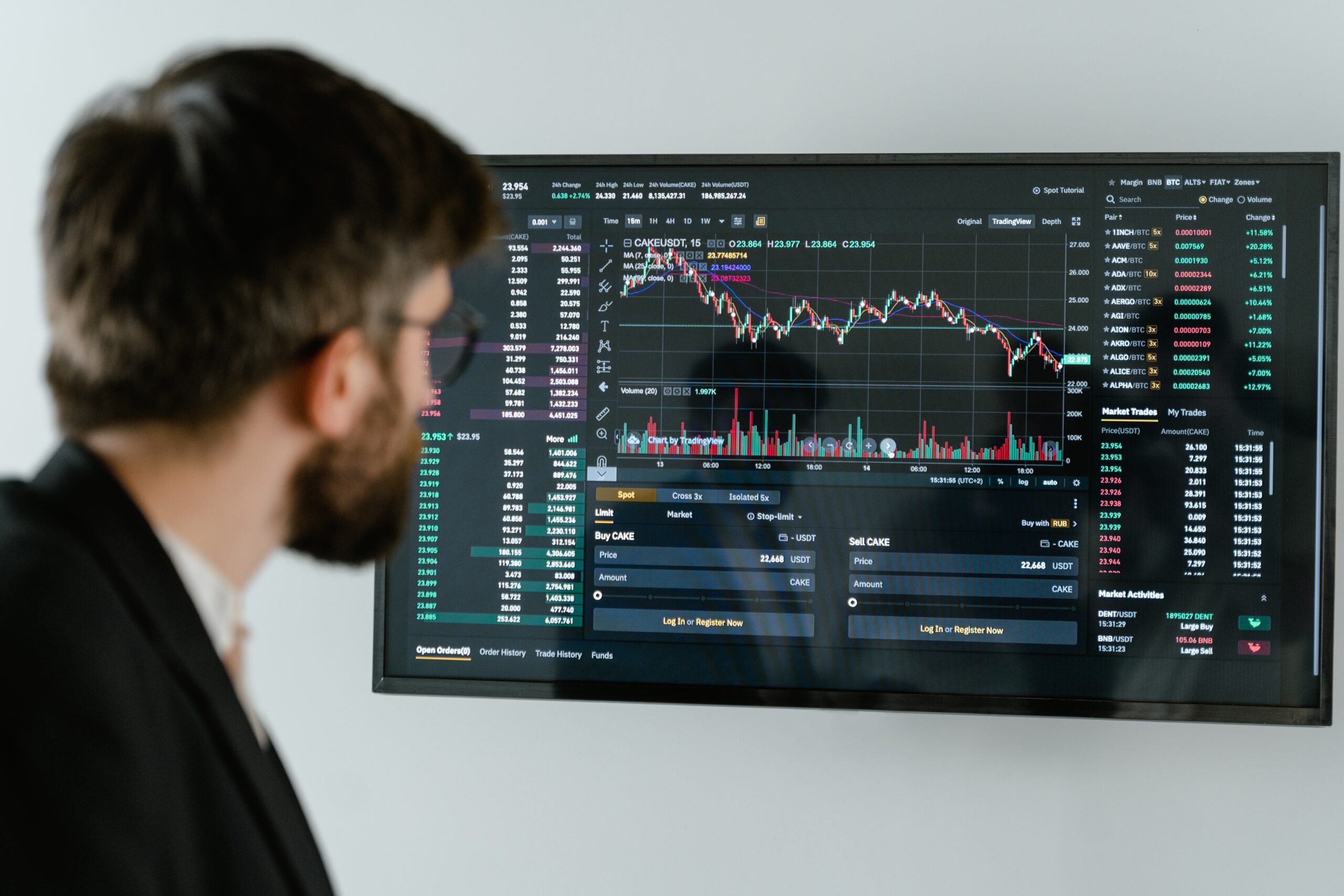 5 mistakes of a novice trader You Should Avoid