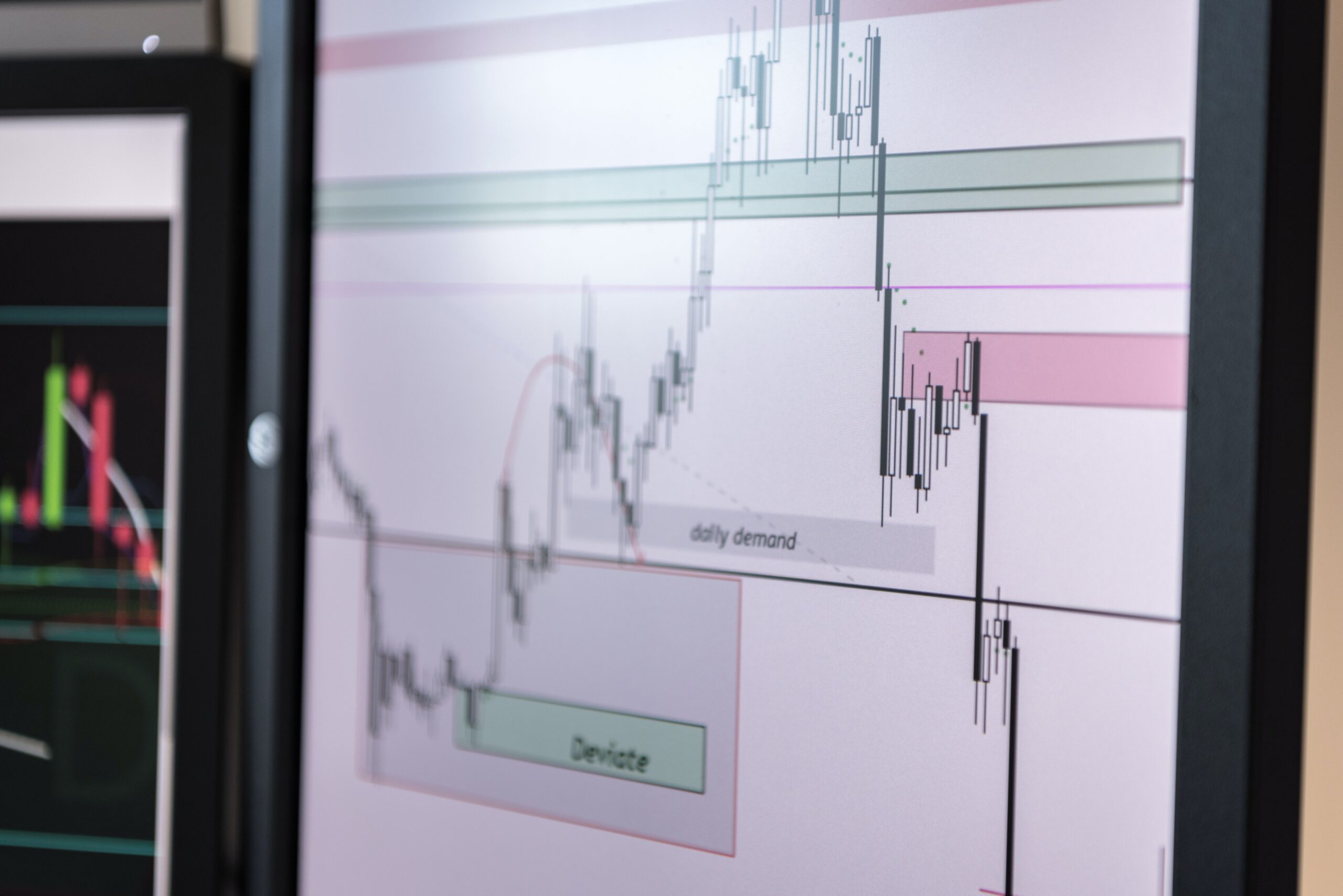 What is a Double Top in Trading