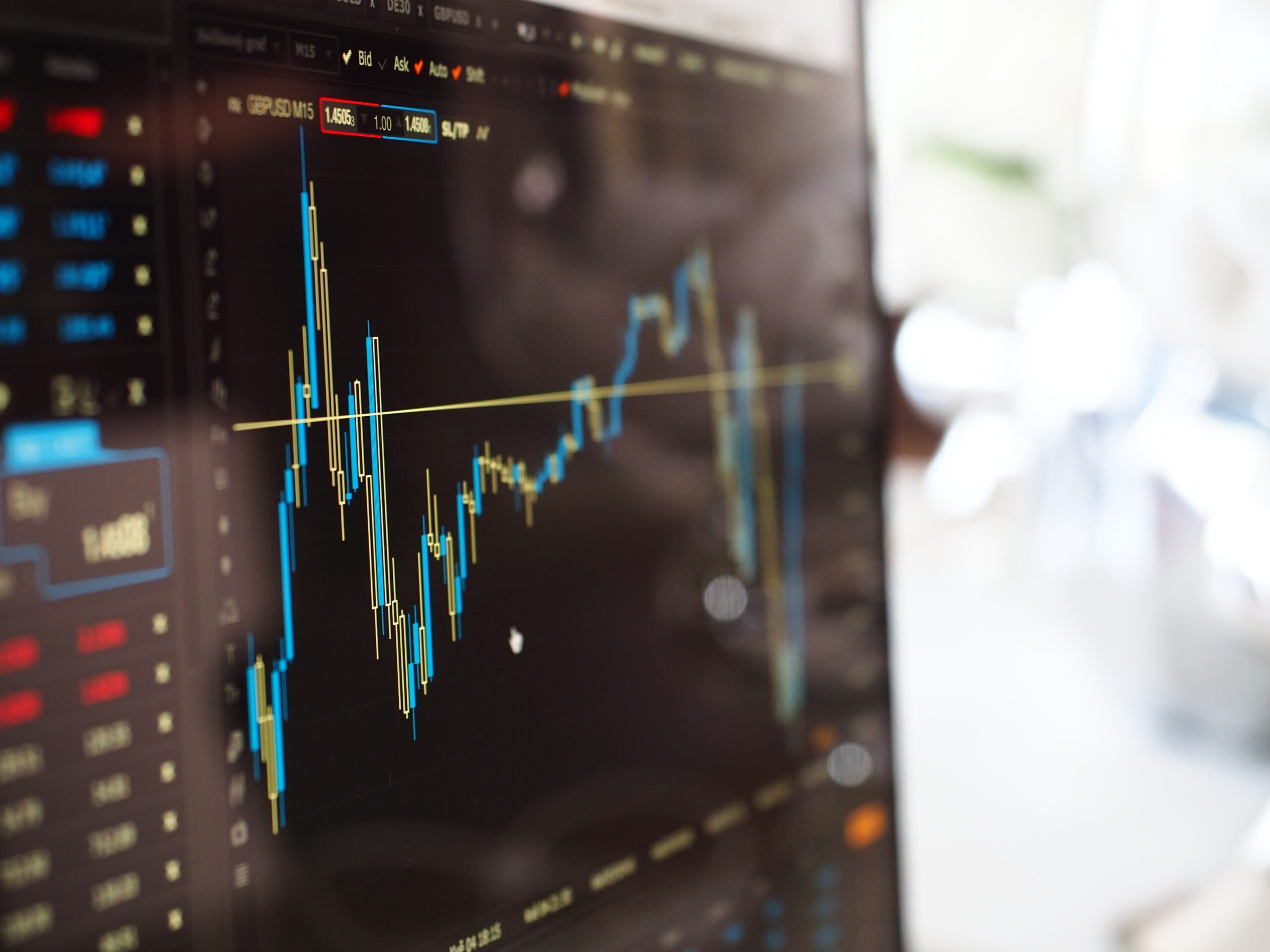 Derivatives Market: What is It